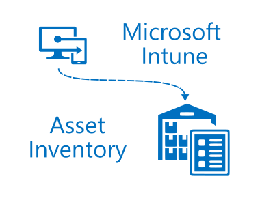 TopDesk Asset Inventory